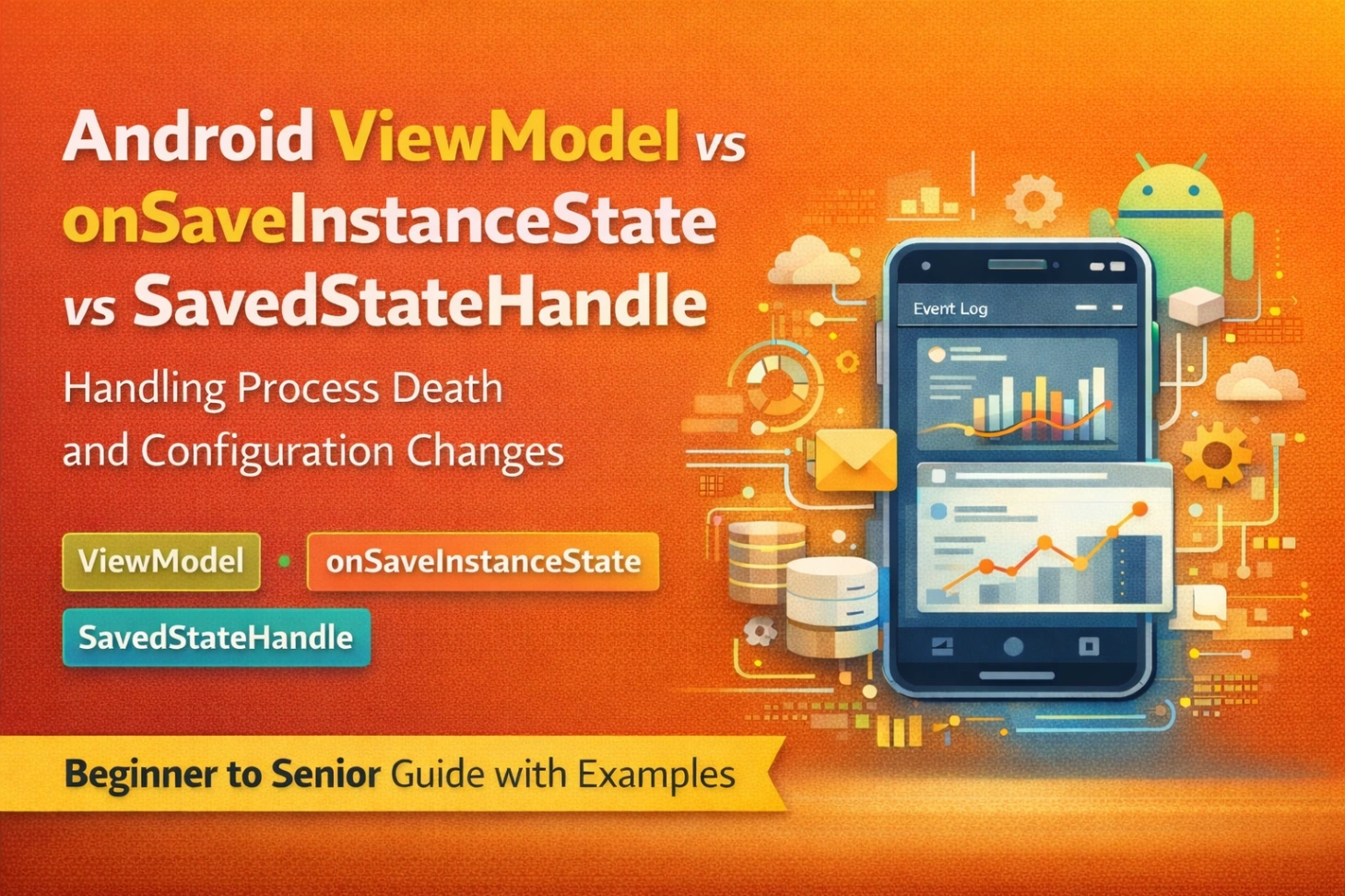 Android ViewModel vs onSaveInstanceState vs SavedStateHandle – Process Death Explained