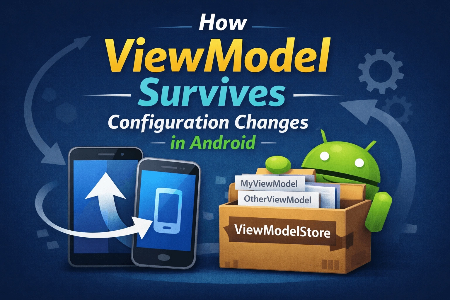 How ViewModel Survives Configuration Changes in Android