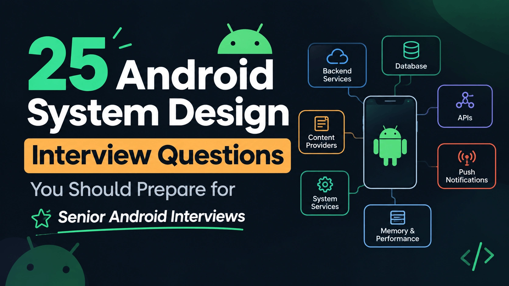 25 Android System Design Interview Questions You Should Prepare
