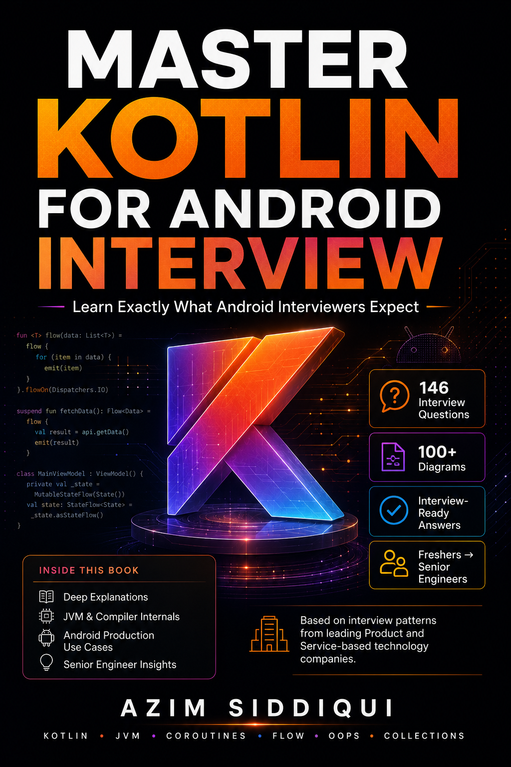 Master Kotlin Interview for Android Interviews